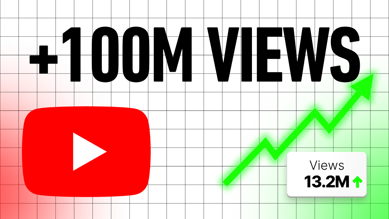 YouTube Ubah Cara Pengiraan Views, Ini yang Anda Perlu Tahu