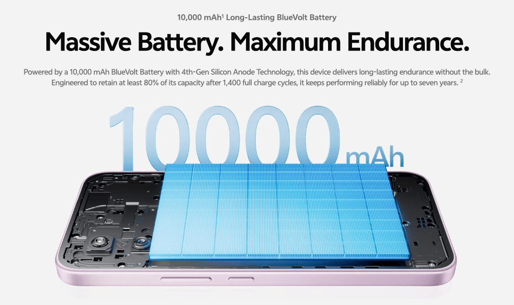 Vivo V80 Lite 5G Dilancarkan, Dilengkapi Bateri Sebesar 10000mAh (5)